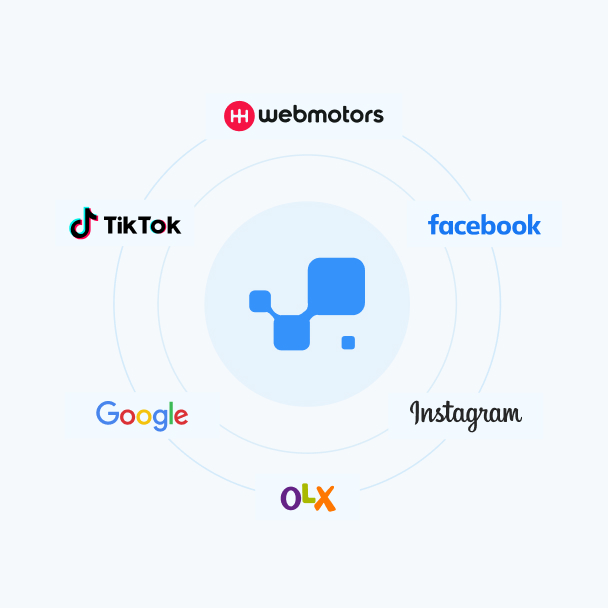 Webmotors, Facebook, Instagram, OLX, Google, TikTok